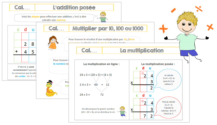 Calcul mental, Tables de multiplication: Multiplication posée