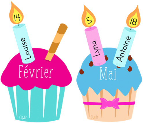 Affichage Cupcakes Des Anniversaires Classe Et Grimaces