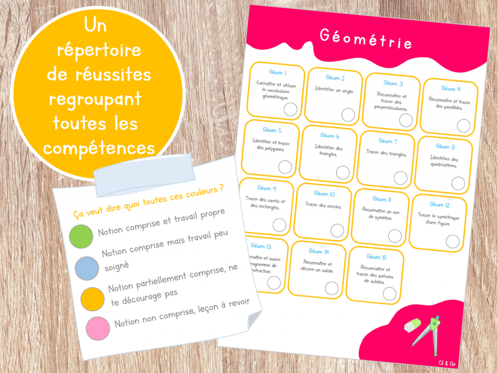 Leçons de Géométrie CM1 - CM2 - Classe et Grimaces